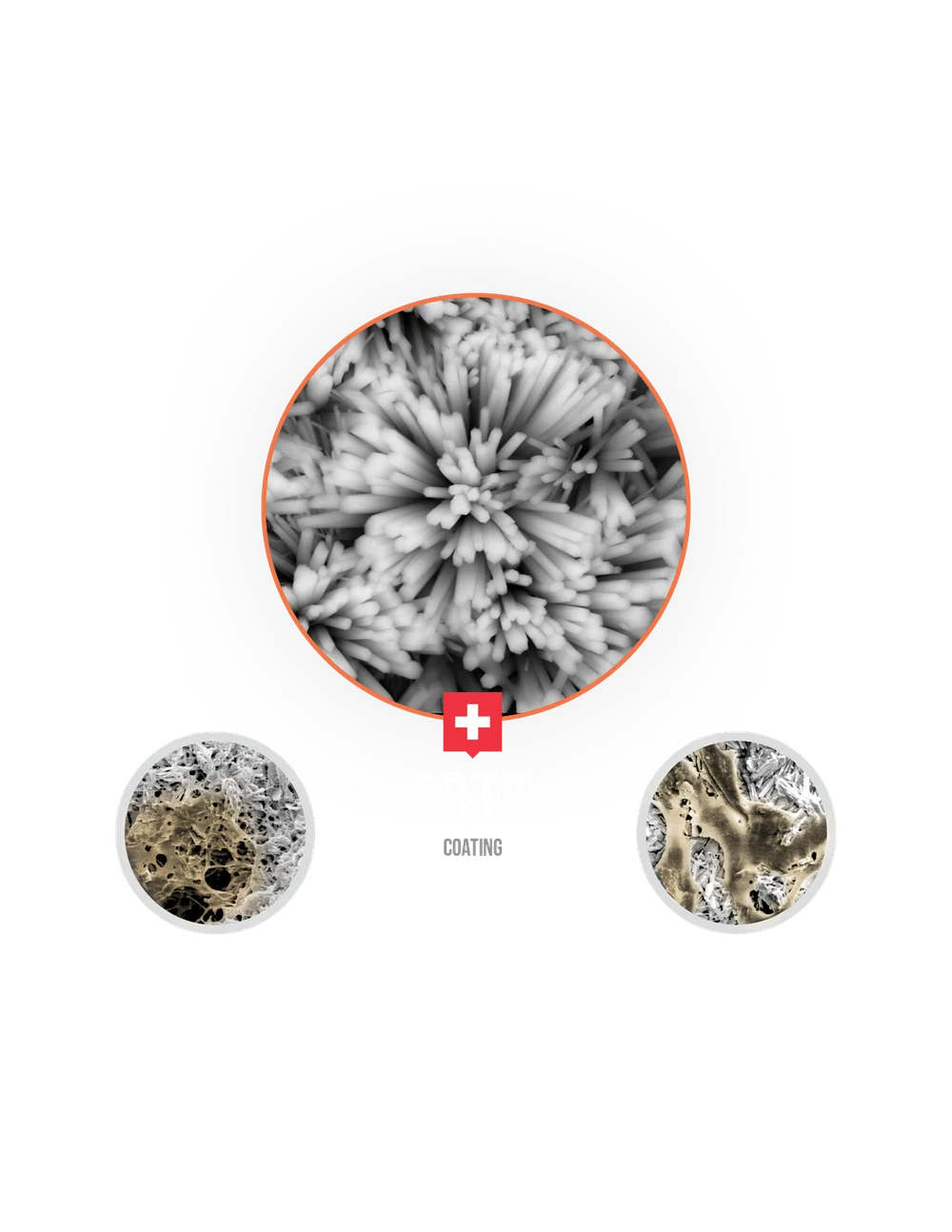 Manufacturer visual explaining the SGS Dental SBTC coating